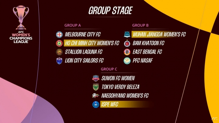 女足亚冠分组：卫冕冠军武汉女足好签，日韩朝三国球队分在同组