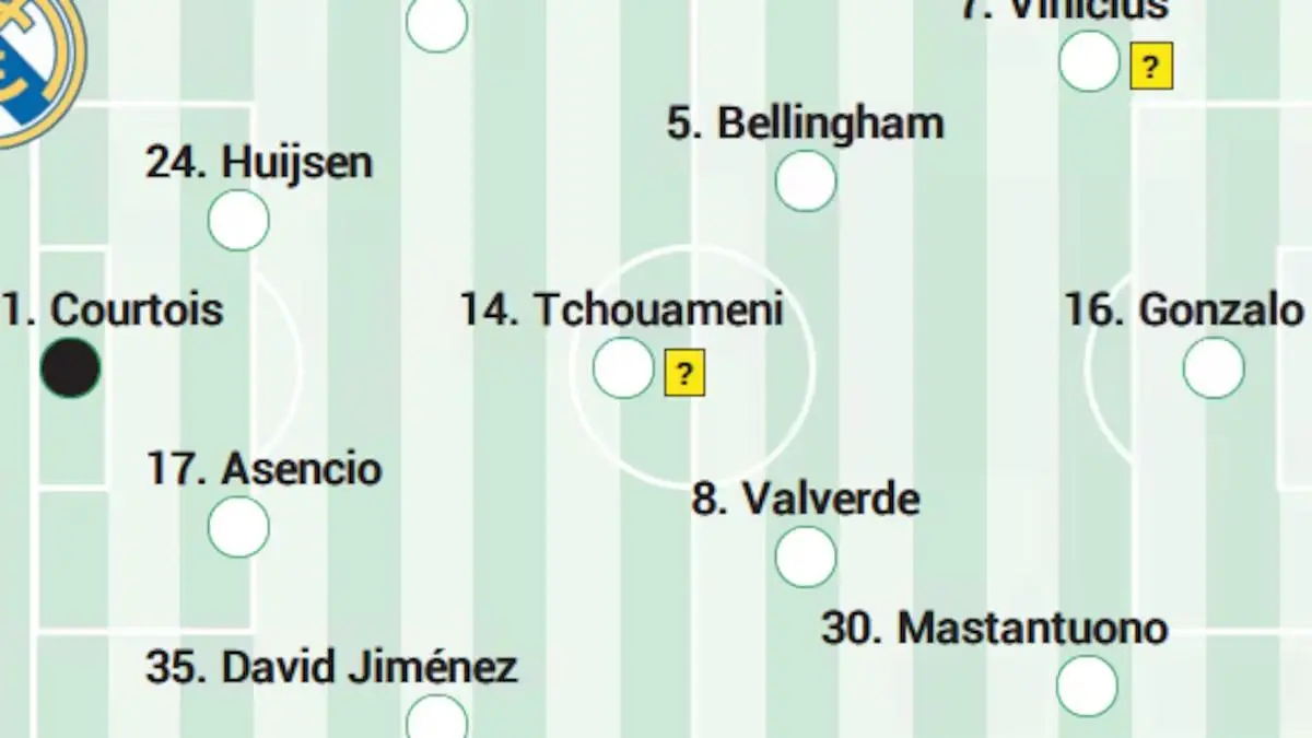 kaiyun-阿斯预测皇马首发：中场重回最强配置，姆巴佩坐替补席