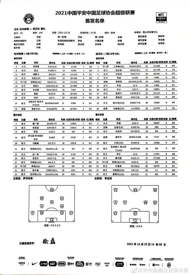 1640416884050009407.jpg b4b9dc16ly1gxq29bjg90j21l02ag4c6.jpg